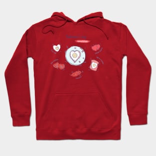 Valentine's day breakfast Hoodie